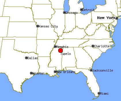 The Hometown of Elvis Presley
